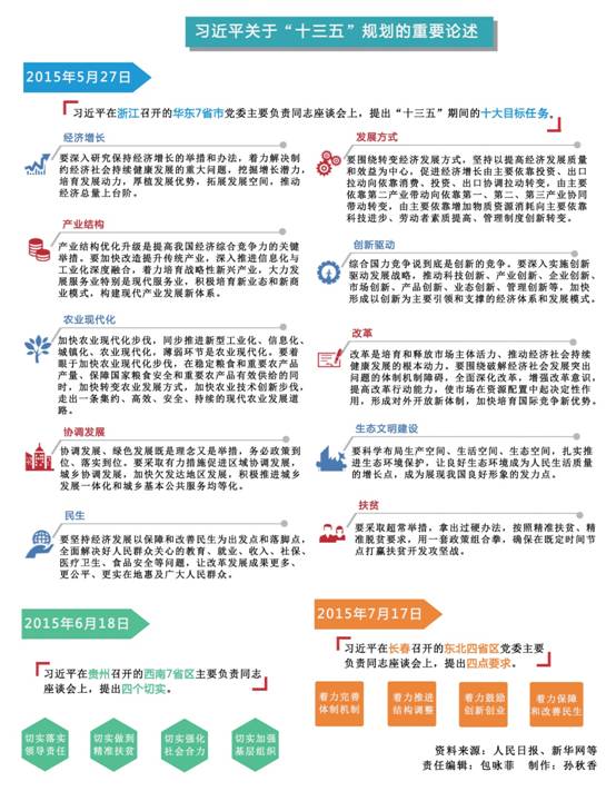 十三五2.jpg