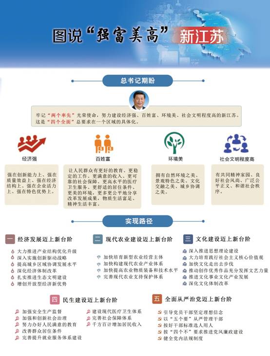 新江苏1.jpg