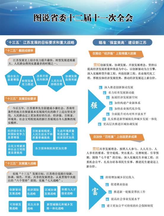 省委十一次全会1.jpg
