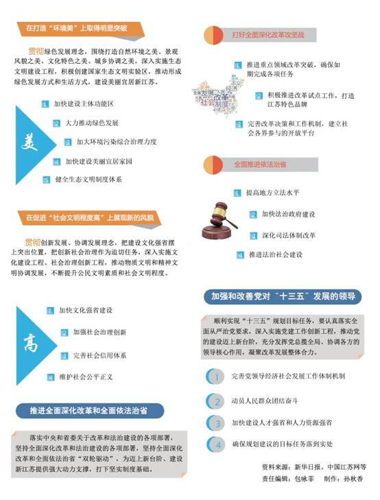 省委十一次全会2.jpg