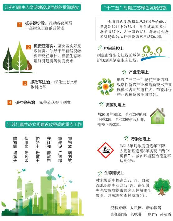 绿色发展2.jpg