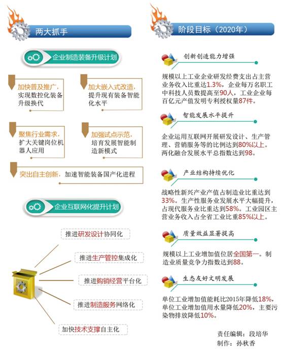 先进制造2.jpg